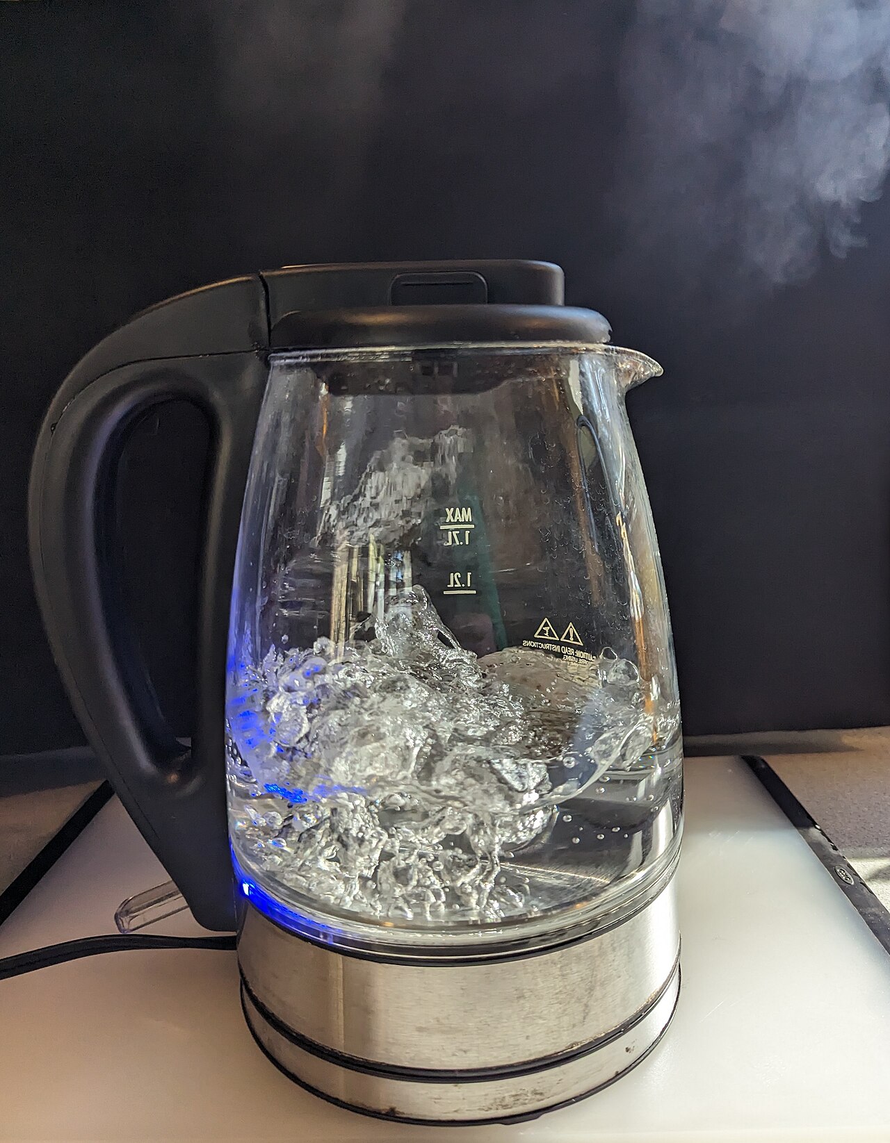 Electric kettles shopping category